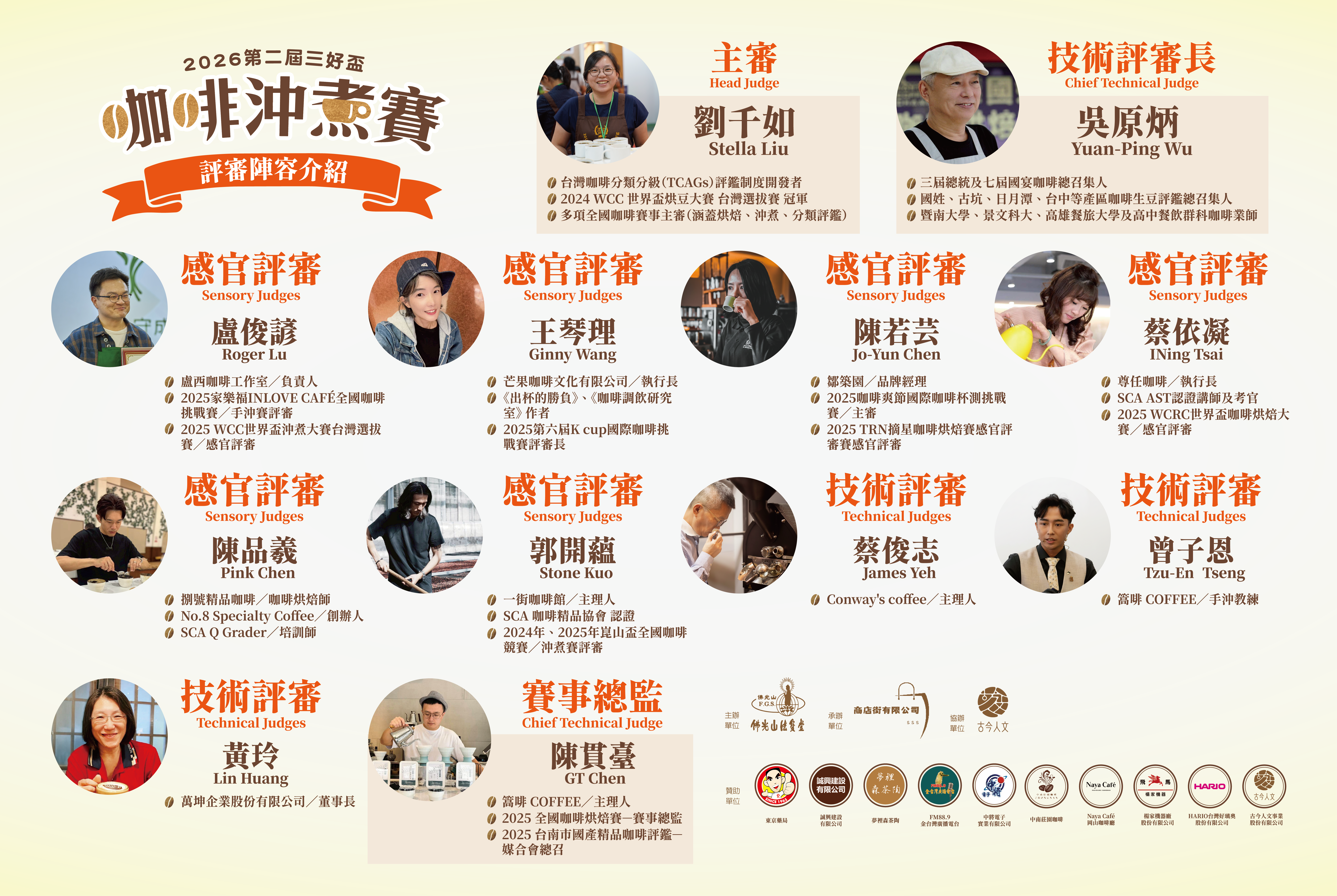 2026第二屆三好盃咖啡沖煮賽評審團介紹